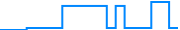 Price history